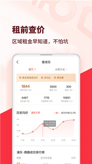 巴乐兔租房app官方版下载 第4张图片