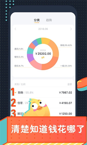 叨叨记账app下载安装 第1张图片