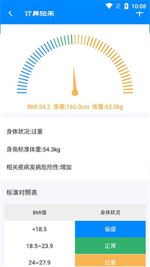 BMI计算器在线计算使用教程截图3
