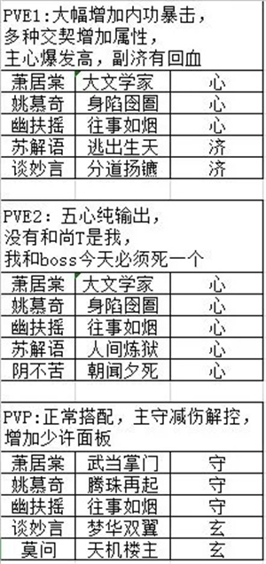 一梦江湖官服互通服全门派星阵卡牌搭配7