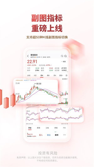 中邮证券APP下载 第3张图片