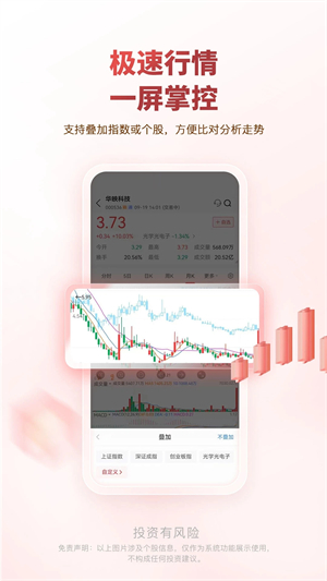 中邮证券交易软件下载 第2张图片