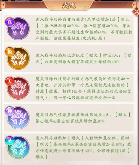 少年名将BUG刷元宝版哪个神魔厉害2