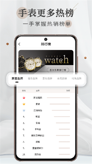 懂表帝APP手机扫一扫下载 第1张图片