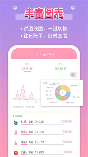 女生记账app下载 第3张图片