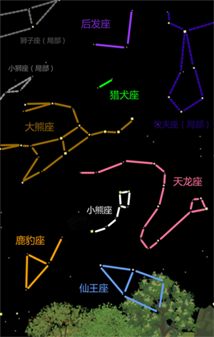 老农种树破解无限点卷版下载截图9