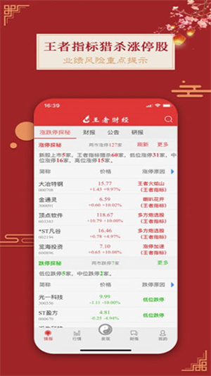 王者财经app下载 第2张图片