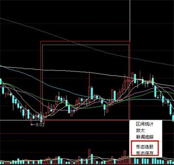 平安证券智投版最新版如何使用形态选股