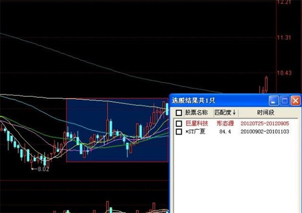 平安证券智投版最新版如何使用形态选股