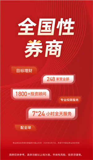 长江e号手机证券官方版 第3张图片