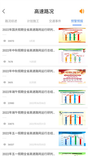 湖南高速通app官方最新版 第1张图片