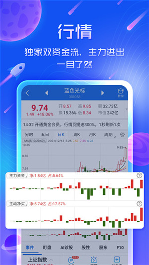 短线王题材版怎么选股 选股小技巧