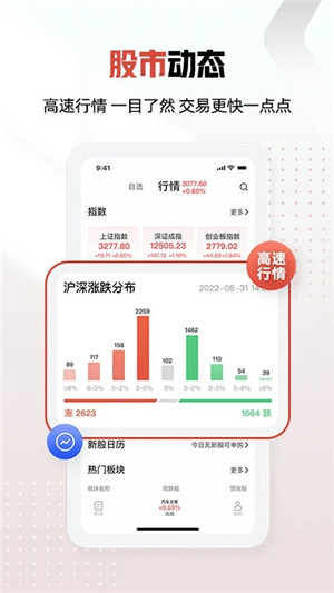 和讯财经app下载 第2张图片