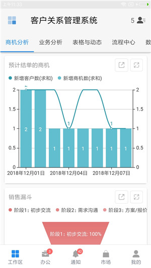 伙伴云app下载 第2张图片