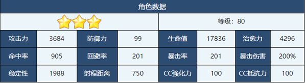 碧蓝档案阿露攻略1