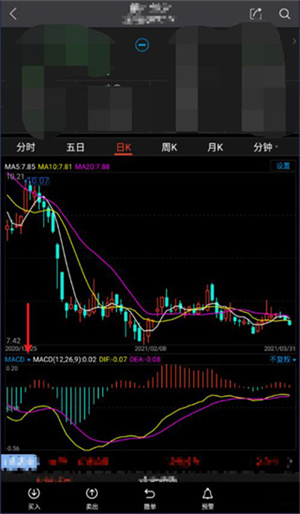 一创智富通怎么查看MACD指标截图5