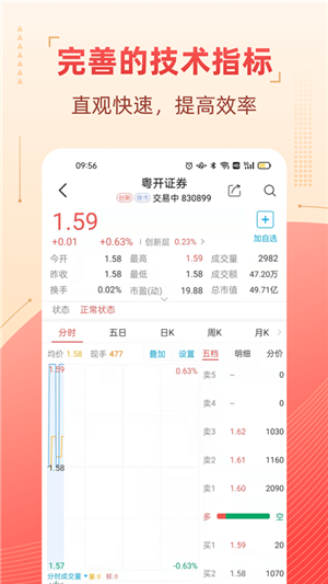 粤开证券app官方最新版 第3张图片