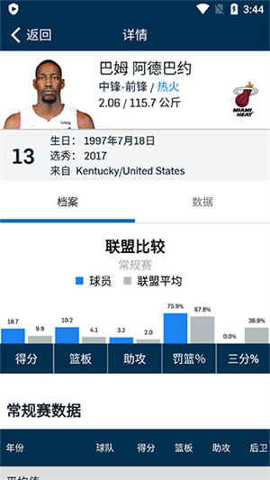 如何使用NBA app查看各球隊的數(shù)據(jù)5