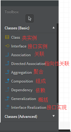 StarUML官方正式版使用方法截图2