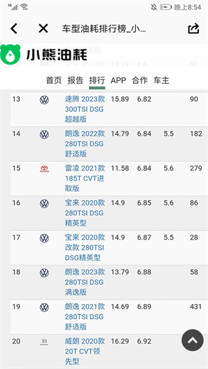 小熊油耗APP下载最新版怎么查各个车的油耗截图5
