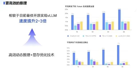 智谱清言对标GPT-4V2