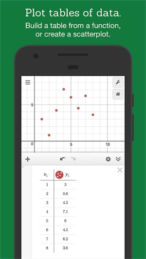 Desmos函数绘图app 第4张图片