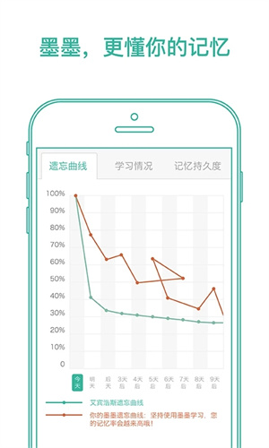 墨墨背单词无限单词版1