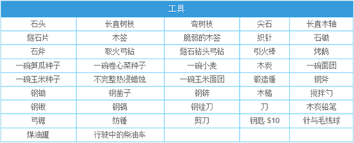 一小时人生手机版下载截图12