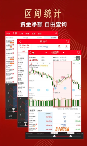 开盘啦app手机版下载 第2张图片