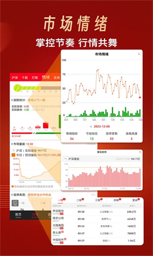 开盘啦app手机版下载 第5张图片