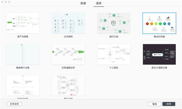 XMind使用教程5