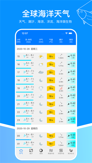 流浪潮汐app最新版1