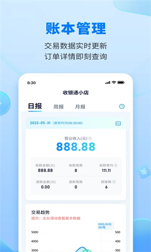 乐刷收银通app下载华为版 第2张图片