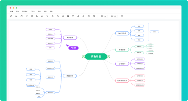 亿图脑图专业版 第3张图片