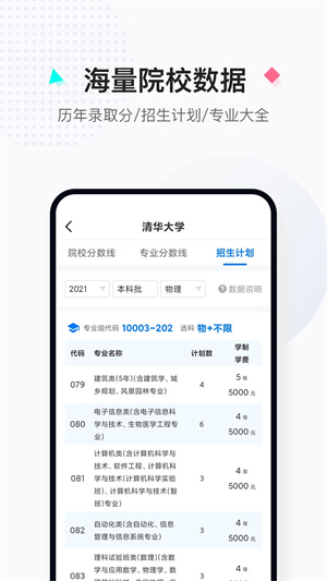 报考大学APP下载 第2张图片