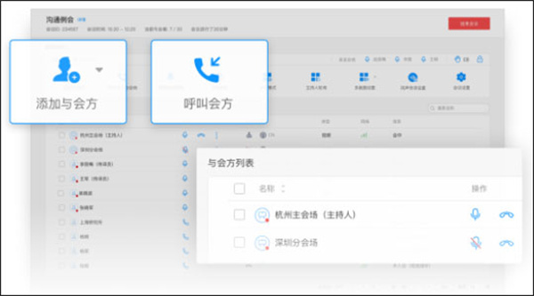 华为云会议企业版 第3张图片