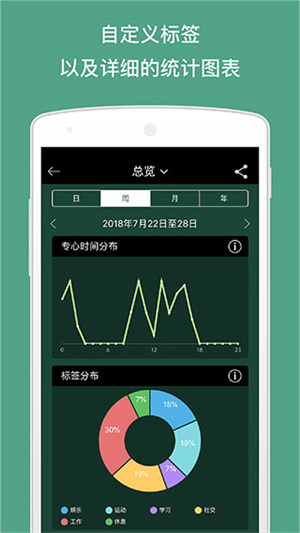 Forest官方正版下载 第1张图片