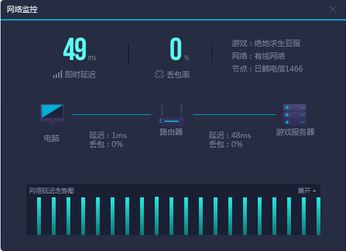 UU加速器破解版常见问题2