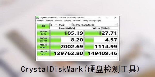 CrystalDiskMark电脑版 第1张图片