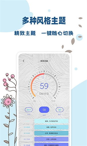 标准温度计app下载 第2张图片