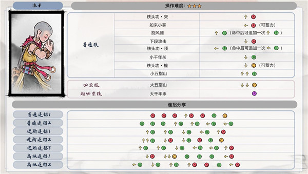 墨斗最强连招攻略1