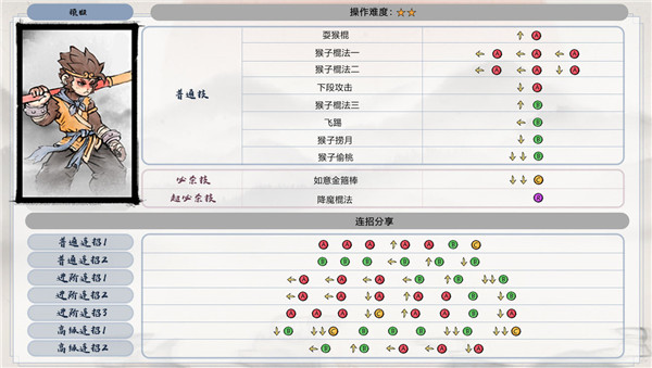 墨斗最强连招攻略2