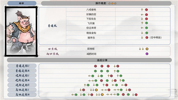 墨斗最强连招攻略3