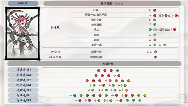 墨斗最强连招攻略4