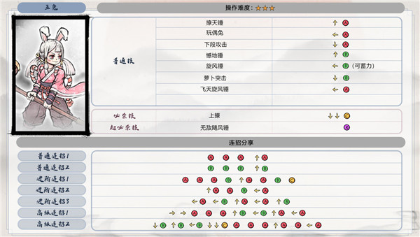 墨斗最强连招攻略5