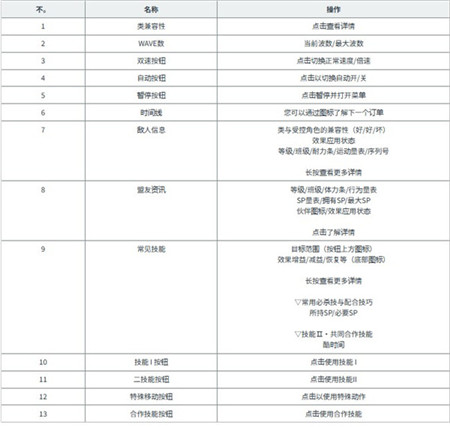 黑色五叶草魔法帝之道中文版下载截图14