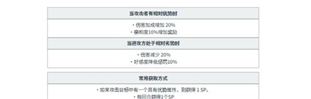 玄色五叶草邪术帝之道中文版下载截图16