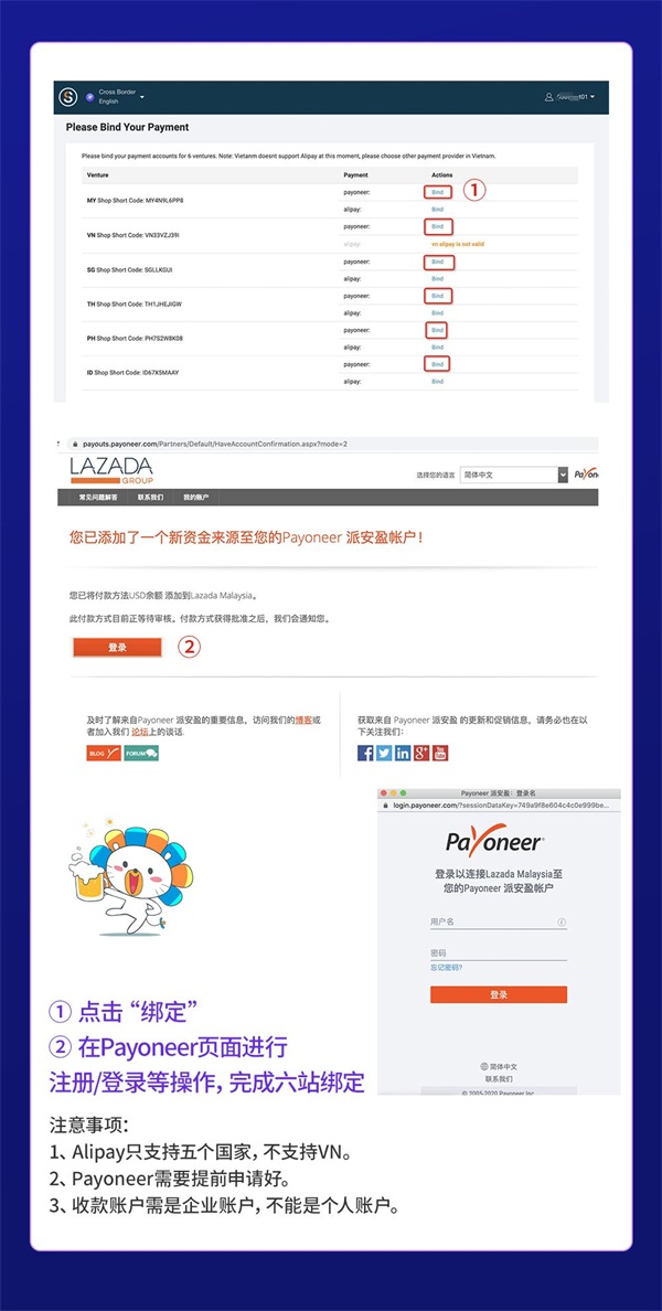 Lazada开店教程9