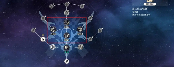 崩坏星穹铁道新手攻略19