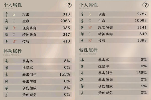 重返未来1999战斗系统攻略2